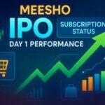 Meesho IPO Day 1 GMP & Key Highlights Meesho IPO Day 1 GMP & Key Highlights