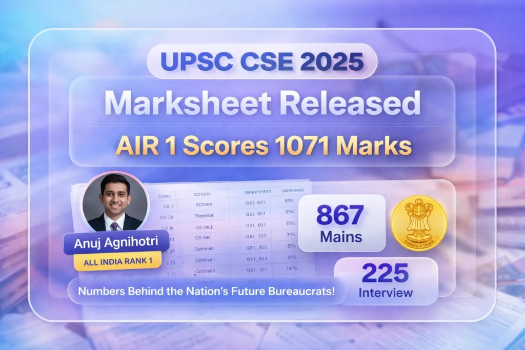 2025 Marksheet